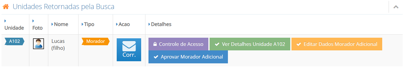 Aprovar Morador Selecionado