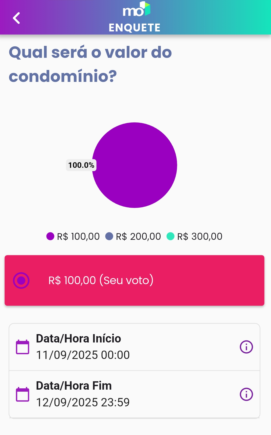 imagem: Tela 'Finalizadas' mostrando resultados de enquetes passadas.